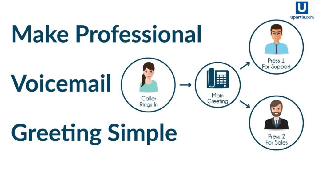 Why Professional Voicemail Greetings Matter for Businesses